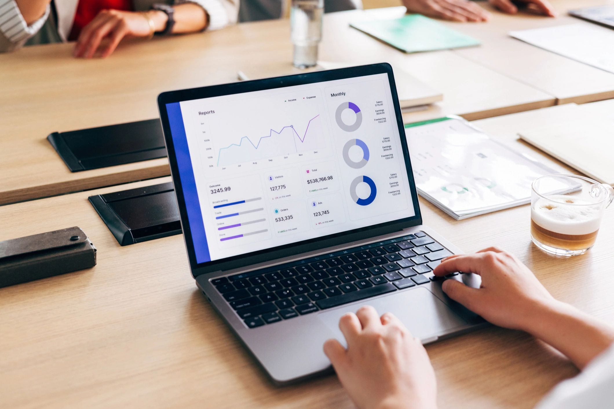 SaaS Company: Unified Campaign Insights